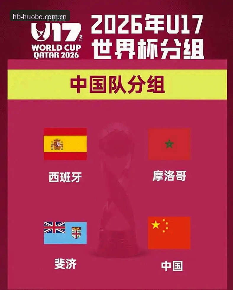 U17世界杯抽签揭晓：中国男女足同遇强敌，火博体育平台v2.9.3版本观赛体验对比分析