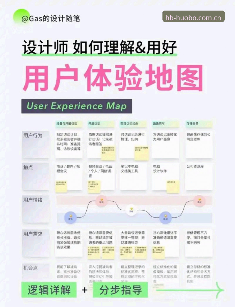火博娱乐内容 火博体育平台功能详解与用户体验评估