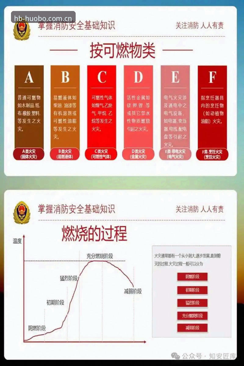 新手必看：5个关键步骤判断火博平台怎么样安全吗